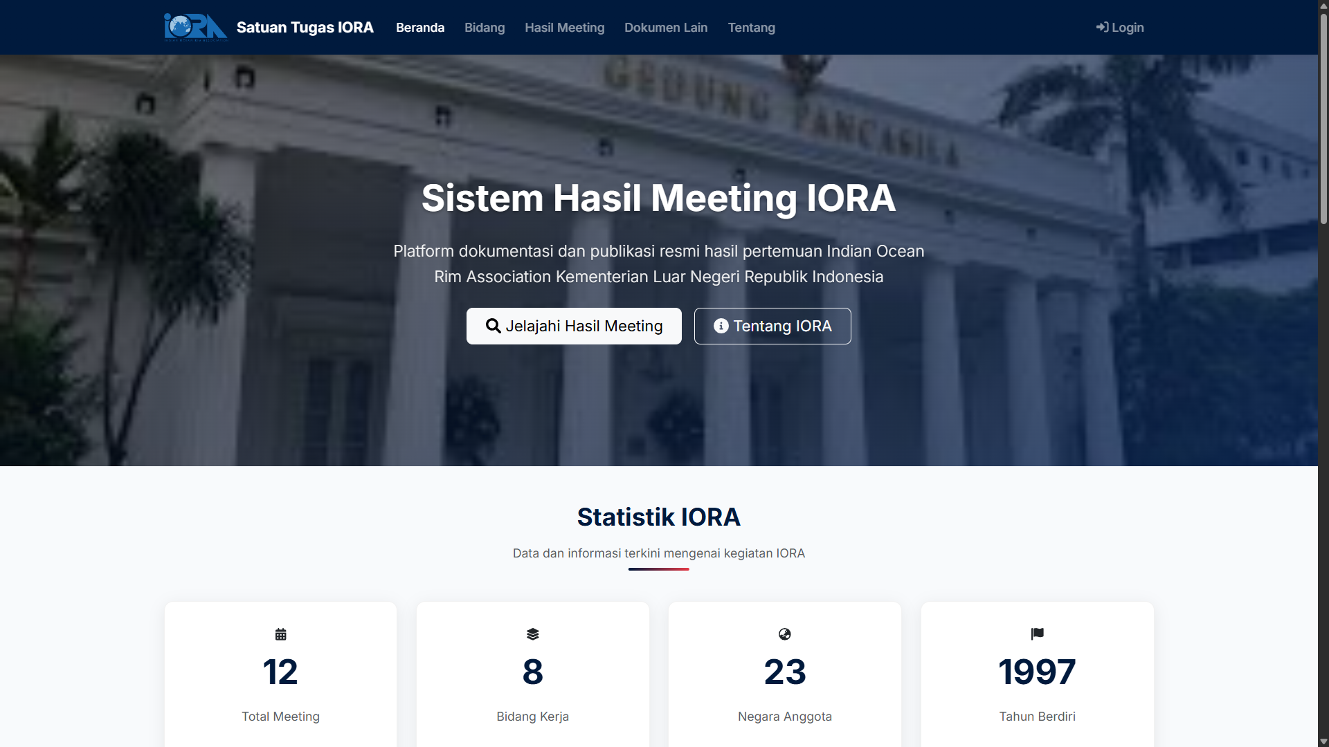 Sistem Hasil Meeting